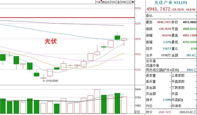 基金暴跌,年轻人为什么躲不过被割
