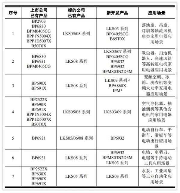 小学生五一劳动节活动报道简报三篇2020