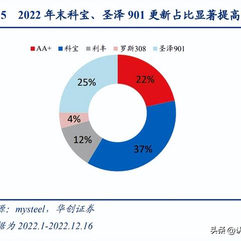 十二生肖2022年运势及运程鸡,2021年十二生肖鸡的运势财运婚姻