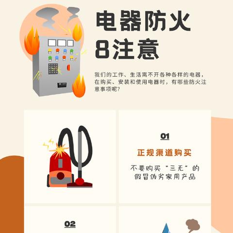 武汉火灾电扇的相关长尾关键词有哪些