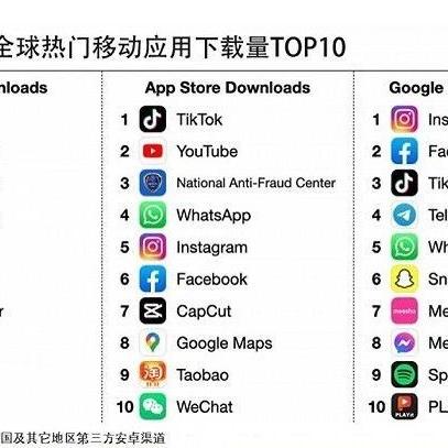 印尼tiktok选品怎么选出爆款的相关长尾关键词有哪些