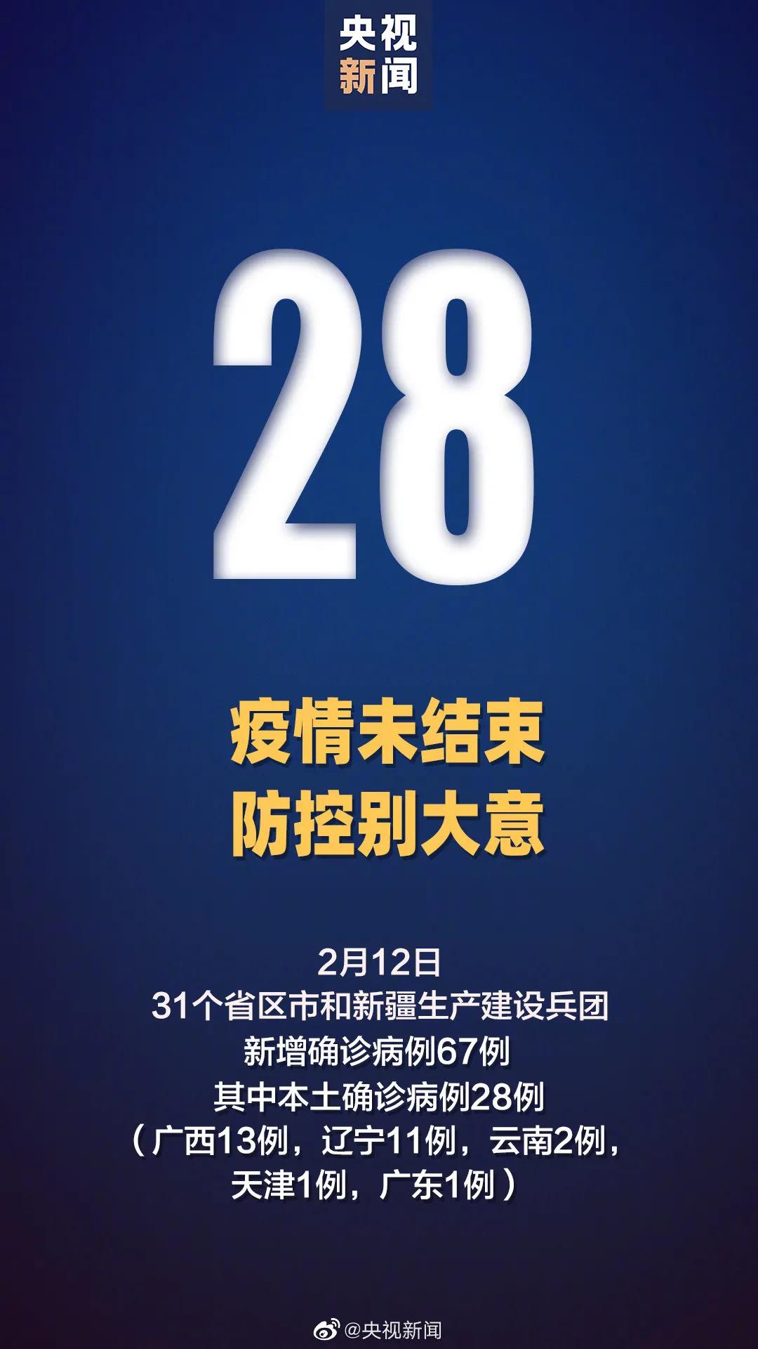 【云南新增本土9例
/云南新增本土9例病例】-图1 【云南新增本土9例
/云南新增本土9例病例】-图1