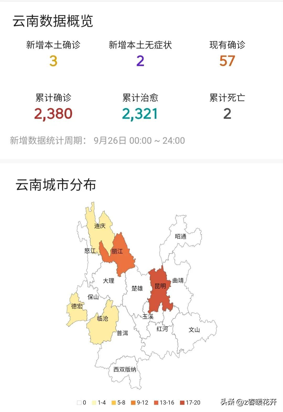 【云南新增本土12例
 ,云南新增本土12例病例】