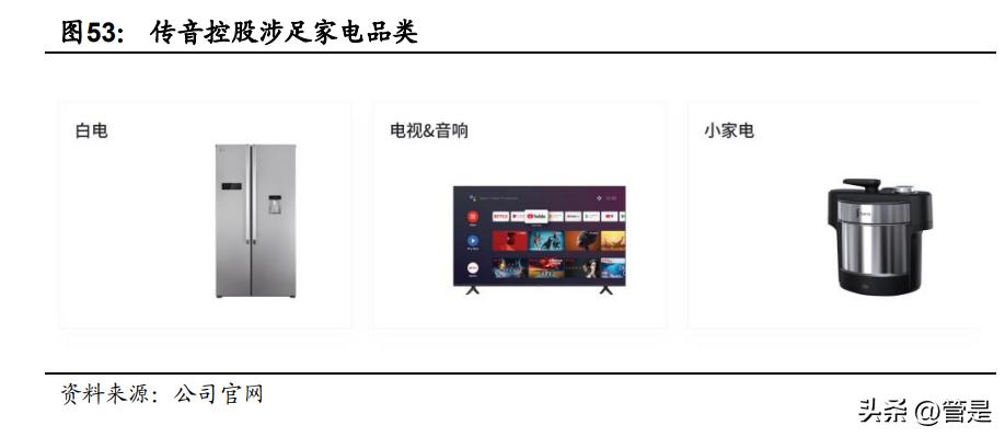 土化用手机怎么打出来（如何评价麦当劳中国有限公司改名金拱门）