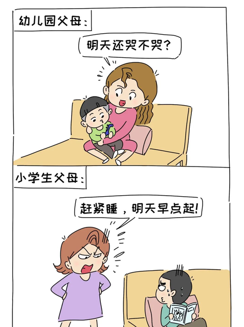 幼小衔接班有必要报吗?
