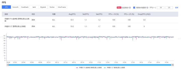 原神坠星山谷小岛怎么去（原神沉香木哪里多）