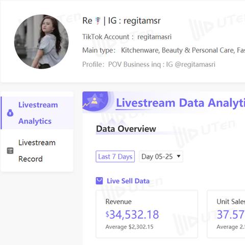 tiktok搜索摩托车配件 衍生的长尾关键词是那些 