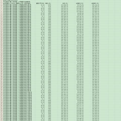 武汉市蔡甸区什么地方学习d证