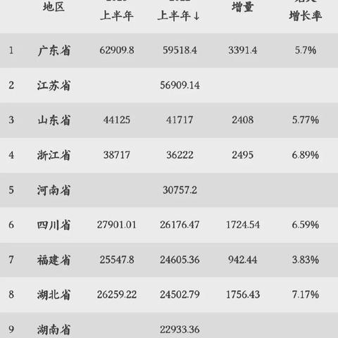 2023年12月福建会下雪吗？