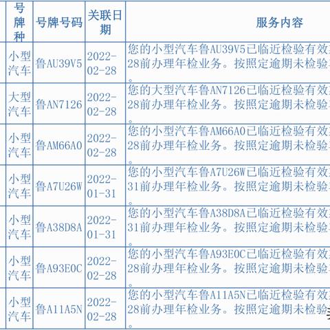 济南市中个体注销多少钱