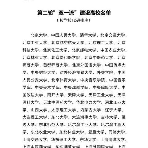 重庆大学2022寒假的长尾关键词有什么