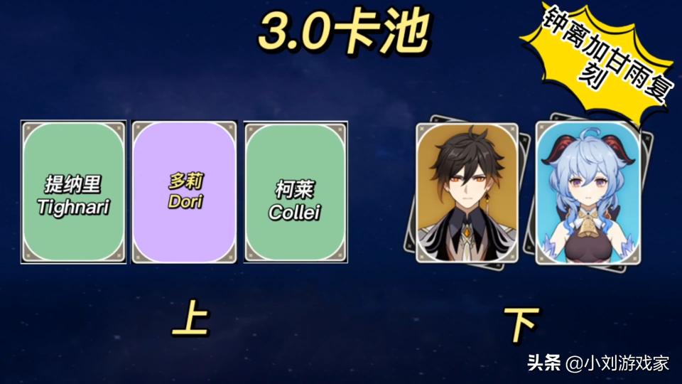 原神与神像共鸣怎么触发（原神风神瞳共鸣怎么用）