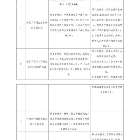 人民网：保障购房人合法权益 城市房地产融资协调机制扩围增效