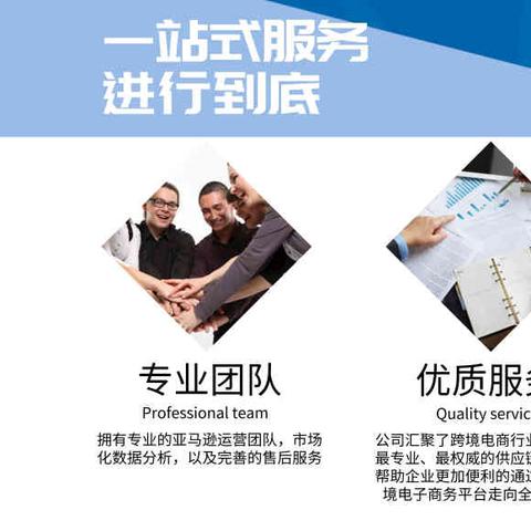 亚马逊跨境电商运营流程图片的相关长尾关键词有哪些