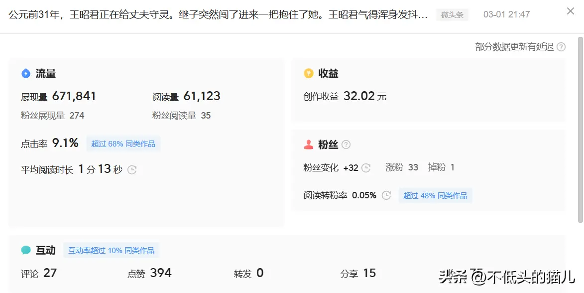 每天微头条写什么好 发头条写什么微头条好