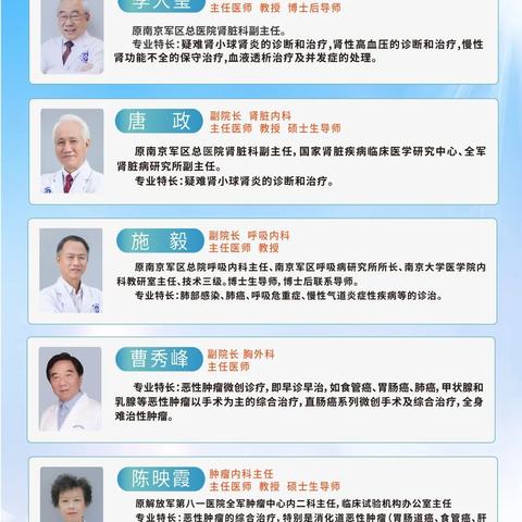 兰州医院预约的相关长尾关键词有哪些