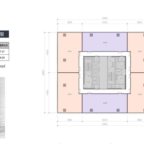 大连商业综合体的相关长尾关键词有哪些