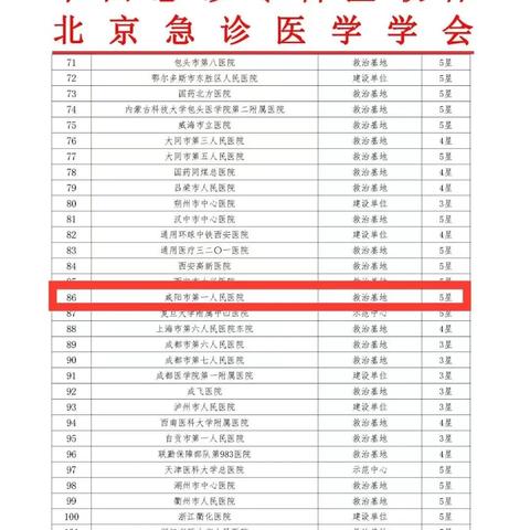 西安旅游5天自由行攻略相关长尾关键词有哪些