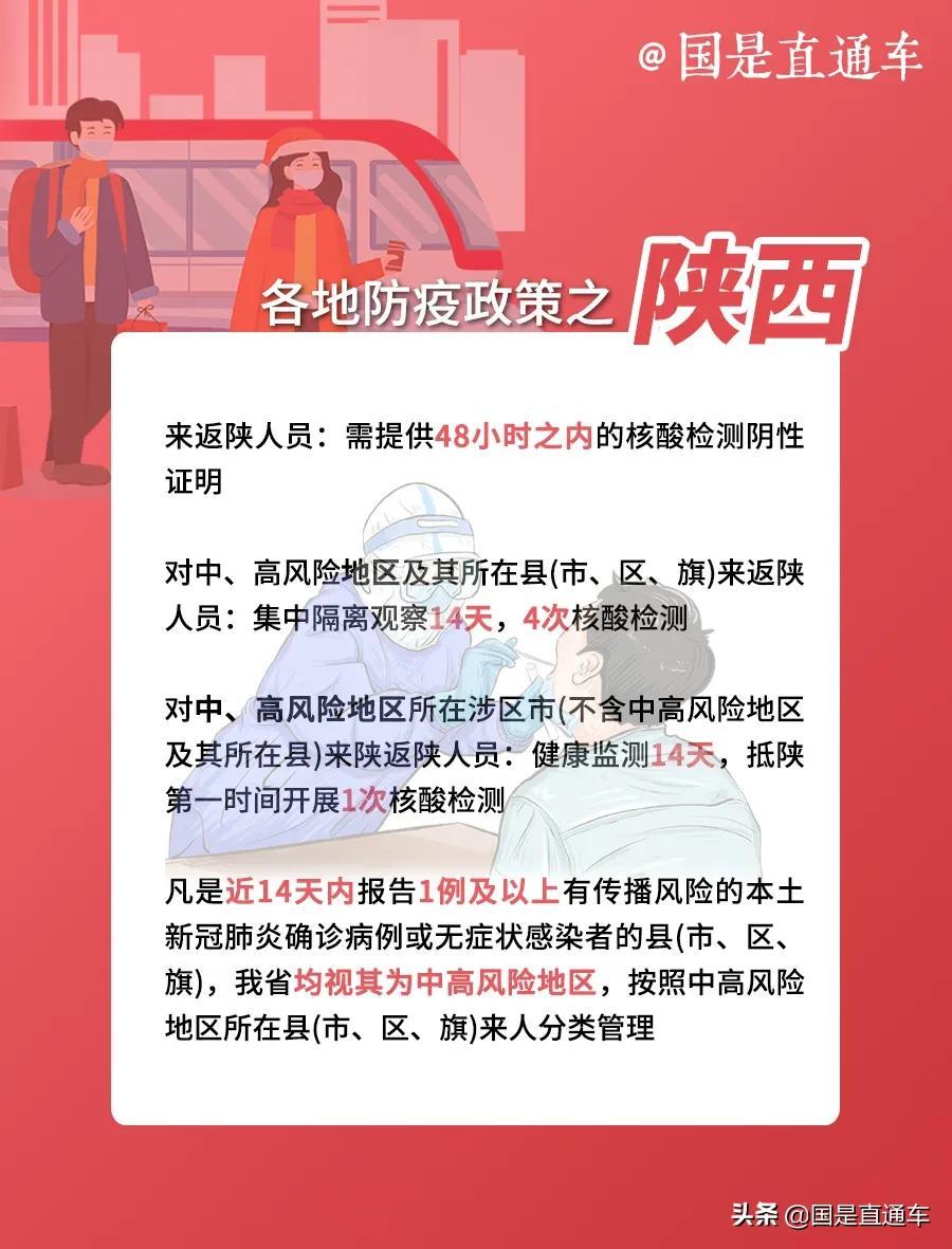 【31省市最新返乡政策
 ,31省市最新返乡政策一览】