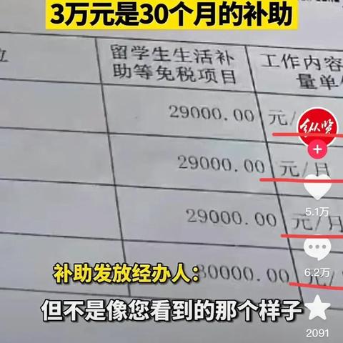 济南租赁住房补贴公司相关长尾关键词有哪些