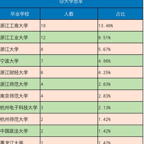 浙江电子烟草商务网站的发展与挑战 - 1 - AH香烟货源网