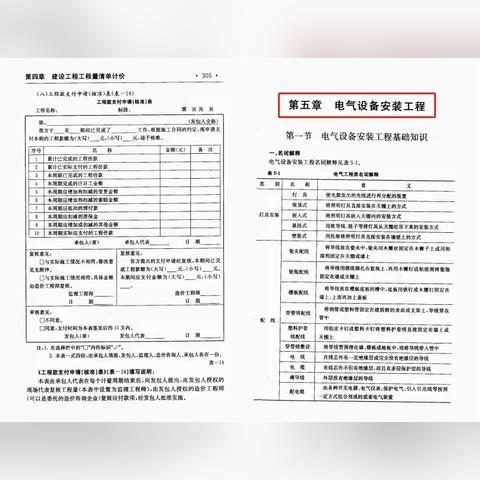 河南安装造价员的相关长尾关键词有哪些
