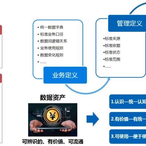 【区块链投资骗局,区块链接投资是骗局吗】