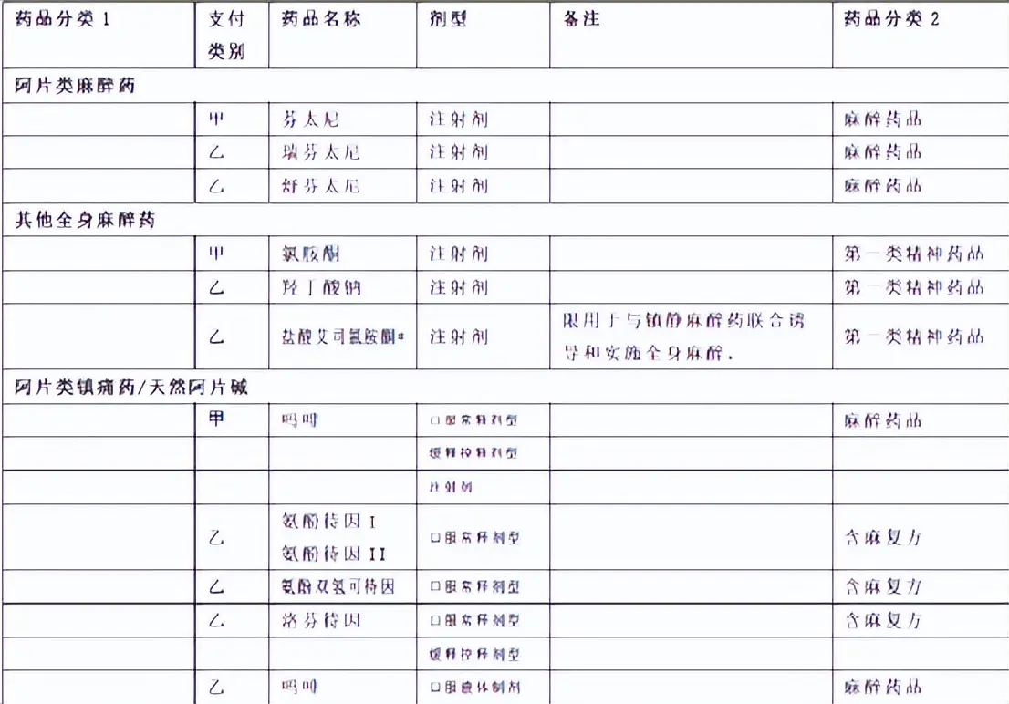 seo如何制作目录 阿里国际站目录怎么制作
