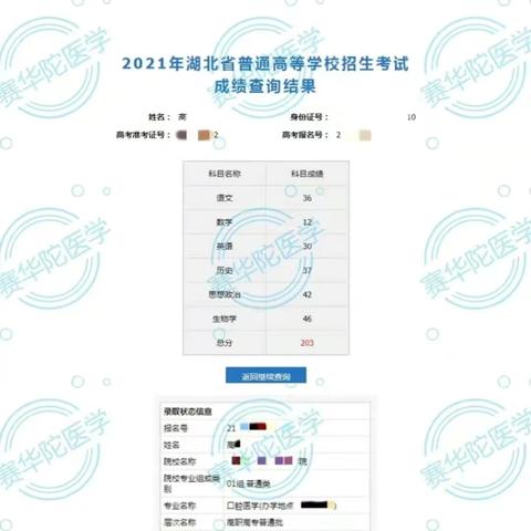 武汉大学预科班的长尾关键词有什么