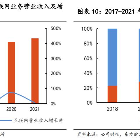 跨境电商日本平台toc的相关长尾关键词有哪些