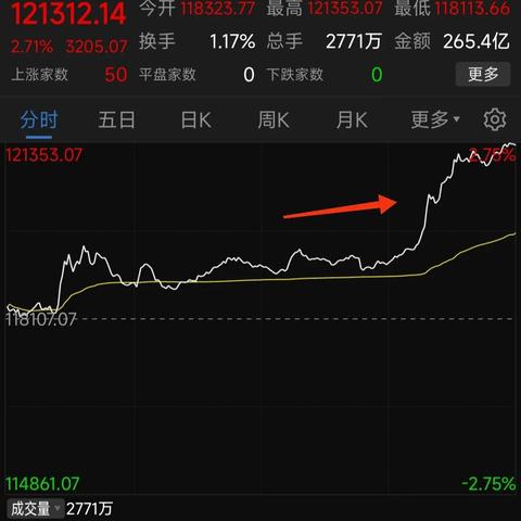 中航产融有跨境支付吗的相关长尾关键词是那些