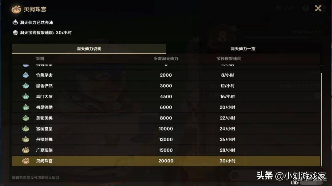 原神怎么快速升级神壶等级（原神壶什么时候解锁）