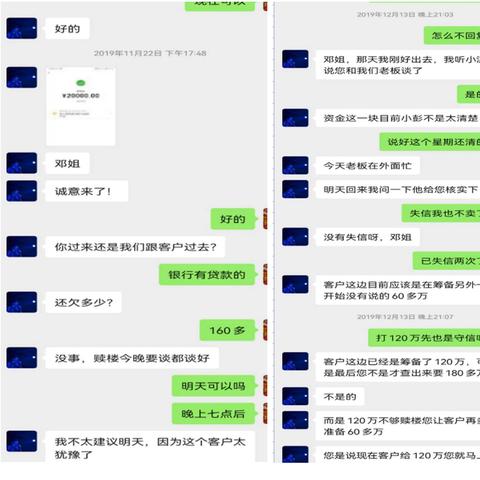 东莞市二手房担保赎楼的长尾关键词有哪些