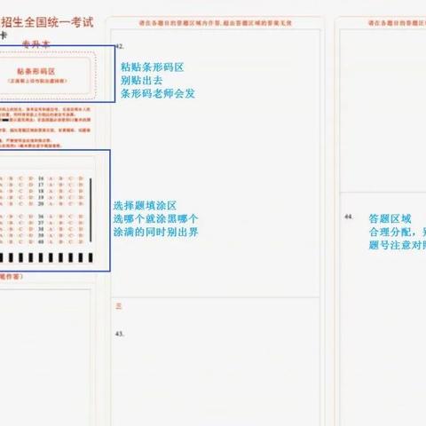 福建自考开通时间的相关长尾关键词有哪些