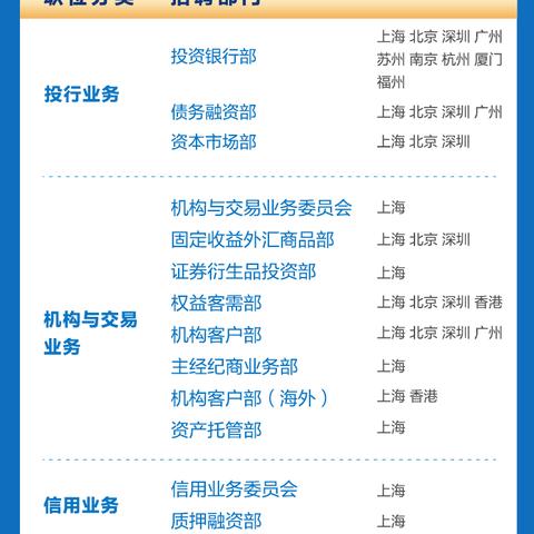 厦门学幼险的相关长尾关键词有哪些