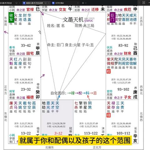 你的命宫藏着天机？看懂这些暗示秒变人生赢家