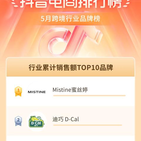 抖音推的跨境电商平台的 衍生的长尾关键词是那些 