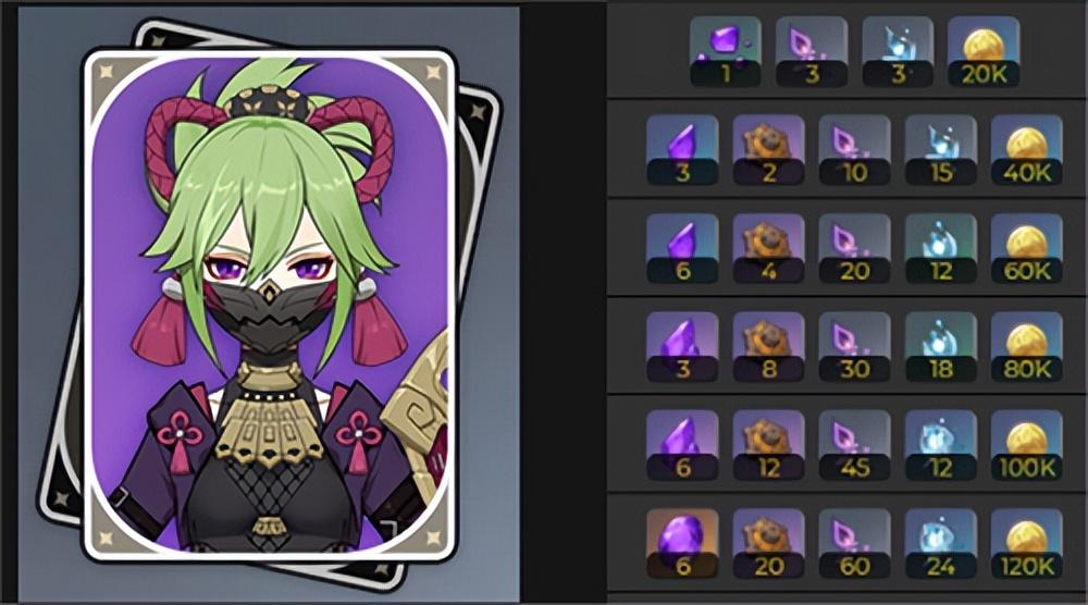 原神久岐忍怎么玩儿（原神绽放队需要点天赋吗）