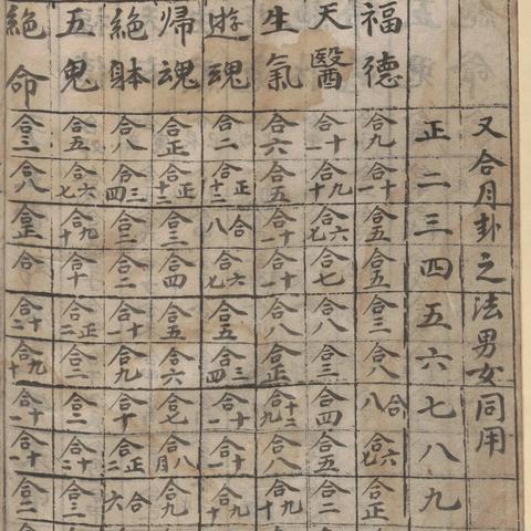 八字合婚选日子怎么选_八字合婚的日子忌嫁娶(八字合婚以什么为准)