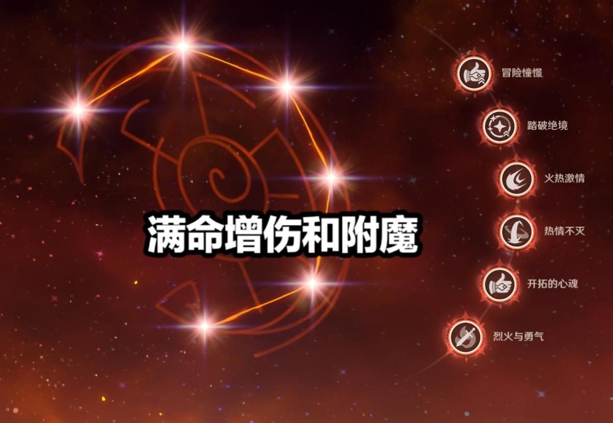 原神的问号怎么找（原神安贞在什么位置）