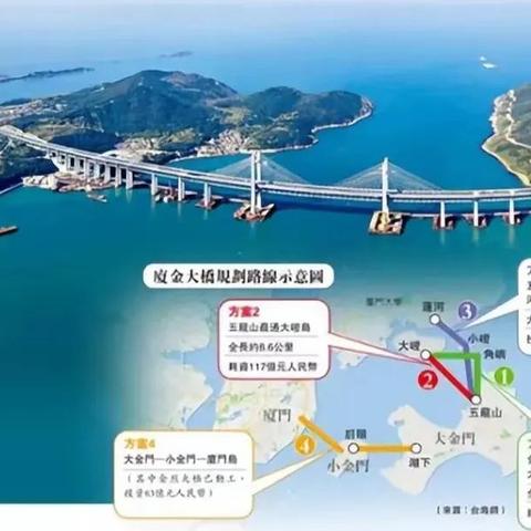 现在金门和马祖列岛算福建的领土吗？