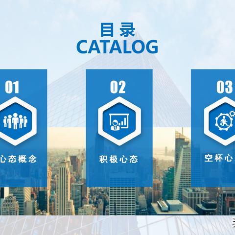 空杯的心态图片大全的长尾关键词是什么