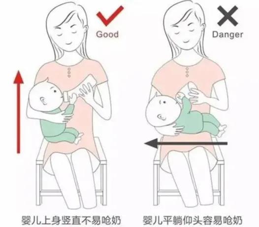 宝宝呛奶了怎么急救