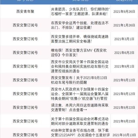 西安市哪里有幼小衔接学习班？