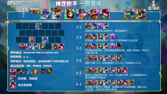 云顶s7新手之神炮手强势回归，简单无脑冷门速偷分