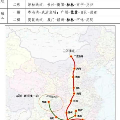 桂林市什么时候建高铁
