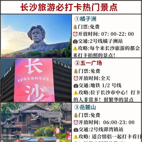 长沙市景点排名相关长尾关键词有哪些