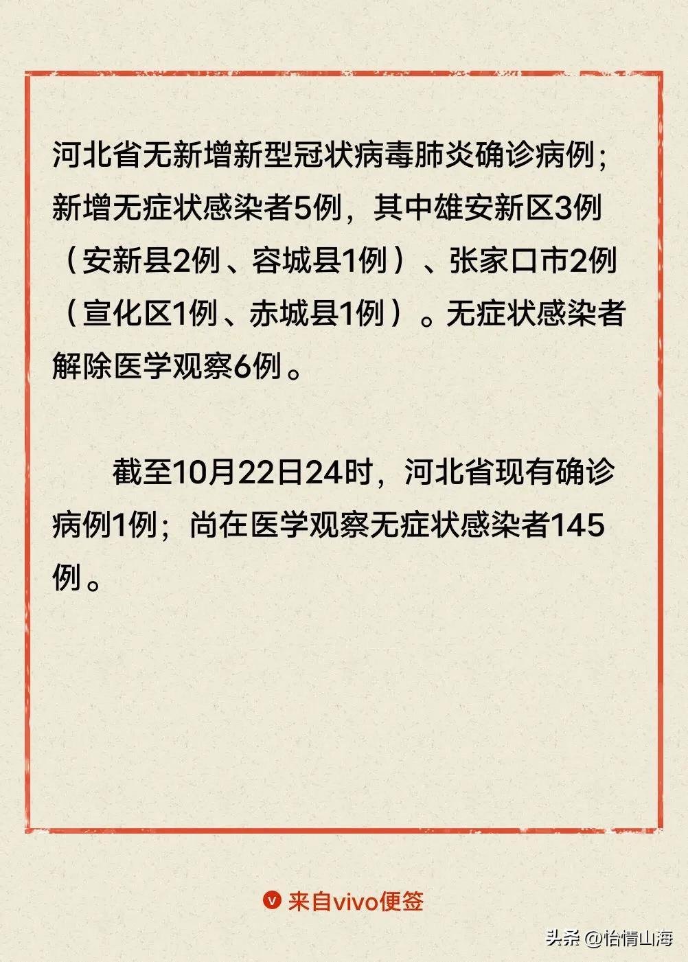 【河北新增90例本土病例
 ,河北新增90例本土病例最新消息】