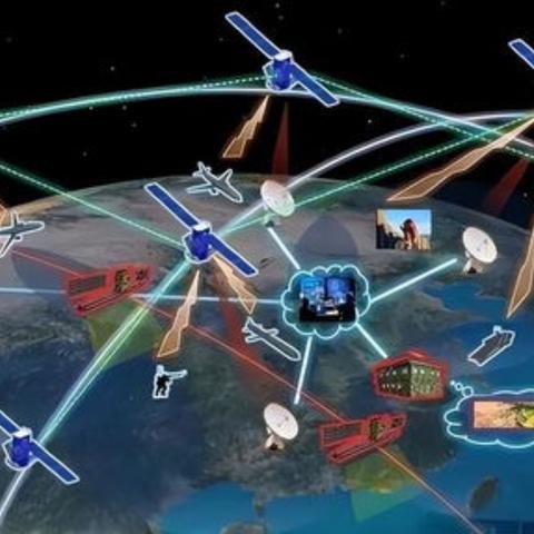 跨境电商如何上传产品图 的拓展长尾关键词有什么