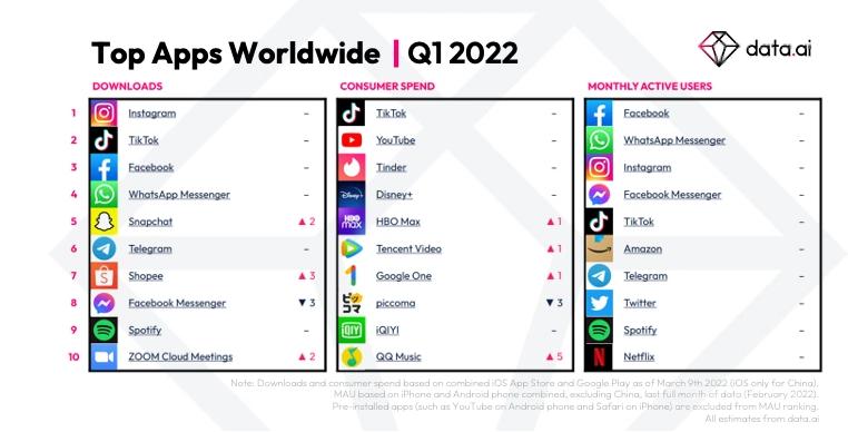 ShopeeAPP下载个人如何做跨境电商